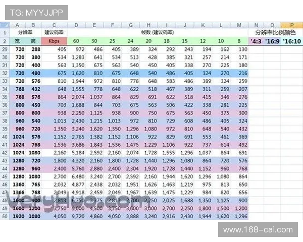 obs直播吧:从入门到精通的直播软件使用指南 obs直播吧:从入门到精通的直播软件使用指南